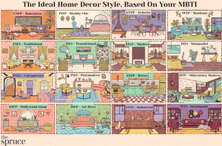 The Ideal Home Decor Style Based on Your MBTI