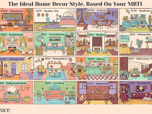 The Ideal Home Decor Style Based on Your MBTI