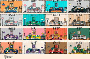 This is The Best Home Color Palette for Each MBTI Personality Type illustration